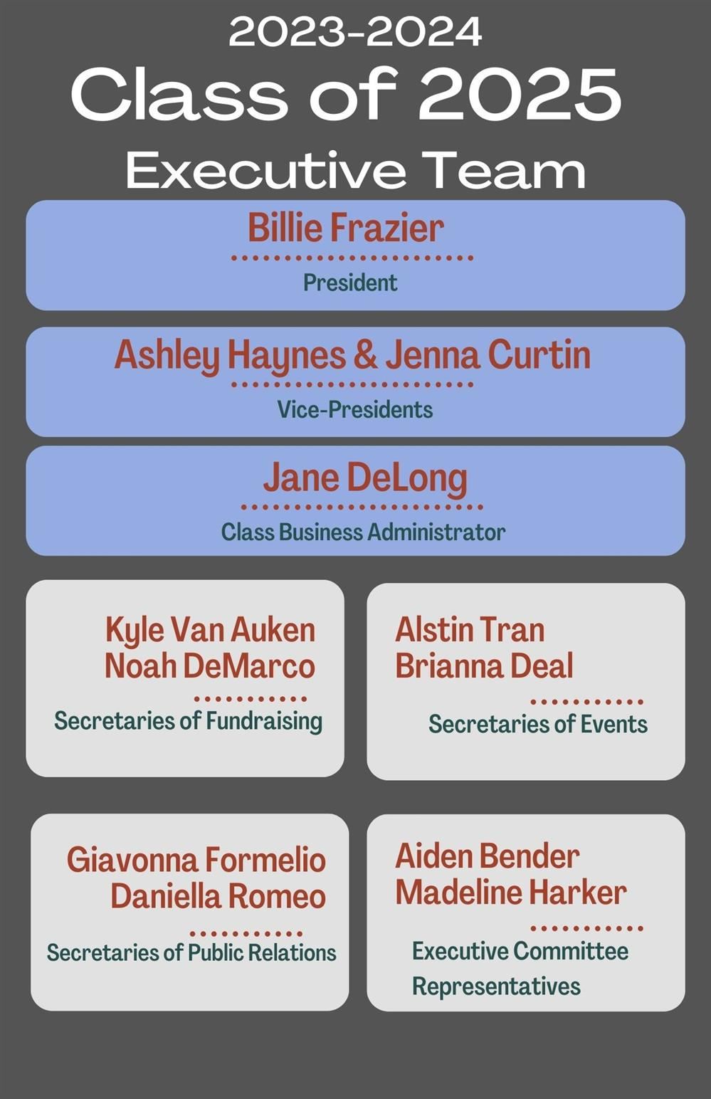 Class Officers